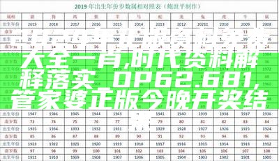 2024年正版资料免费大全一肖,时代资料解释落实_OP62.681, 管家婆正版今晚开奖结果