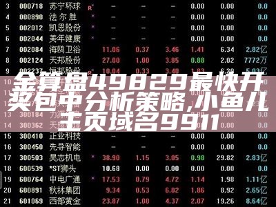 金算盘49829最快开奖包中分析策略, 小鱼儿主页域名9911