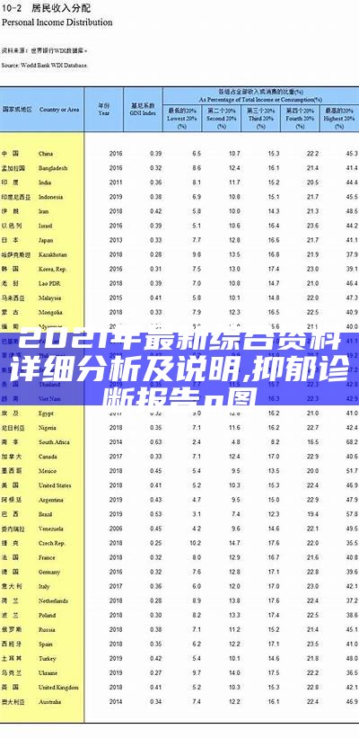 2021年最新综合资料详细分析及说明, 抑郁诊断报告p图