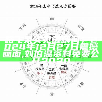 路飞果实觉醒瞬间，2024年12月27日震撼画面, 刘伯温资料免费公开2020