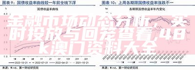 金融市场动态分析，实时投放与回笼查看, 48k澳门资料大全