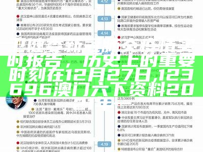 卫健委新冠肺炎疫情实时报告，历史上的重要时刻在12月27日, 123696澳门六下资料2021年一