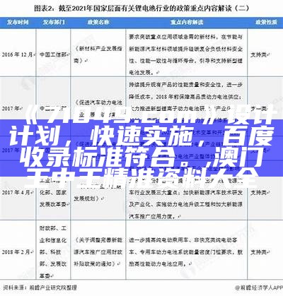 《71049.com》设计计划，快速实施，百度收录标准符合。, 澳门王中王精准资料大全