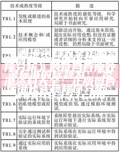 《香港资料大全正版资料图片，标准化实施程序分析》的符合百度收录标准的标题为：

"香港资料大全：正版图片标准化实施程序分析", www49357com