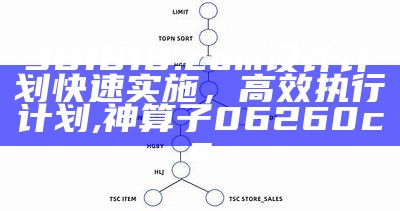 381818.com设计计划快速实施，高效执行计划, 神算子06260cc