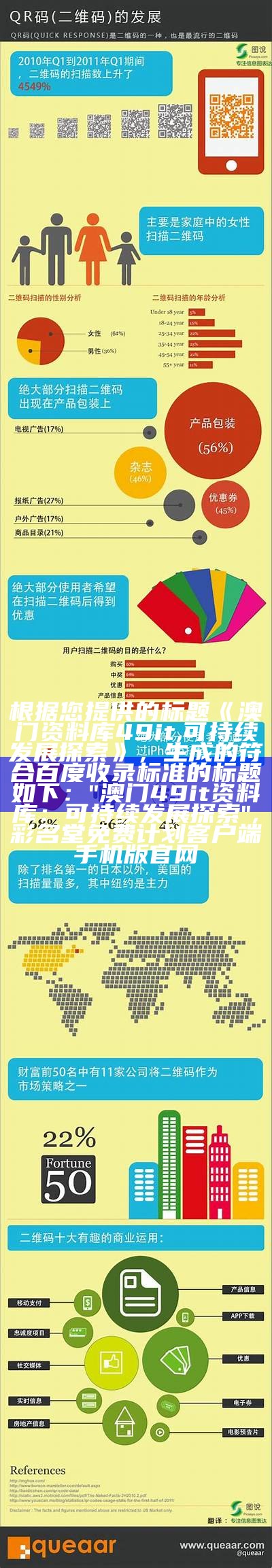 根据您提供的标题《澳门资料库49it,可持续发展探索》，生成的符合百度收录标准的标题如下：

"澳门49it资料库：可持续发展探索", 彩名堂免费计划客户端手机版官网