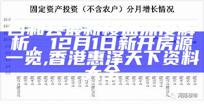 西和县最新楼盘深度解析，12月1日新开房源一览, 香港惠泽天下资料大全