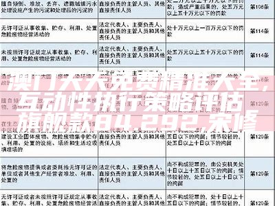 澳门天天免费精准大全,互动性执行策略评估_旗舰款84.292, 宋修